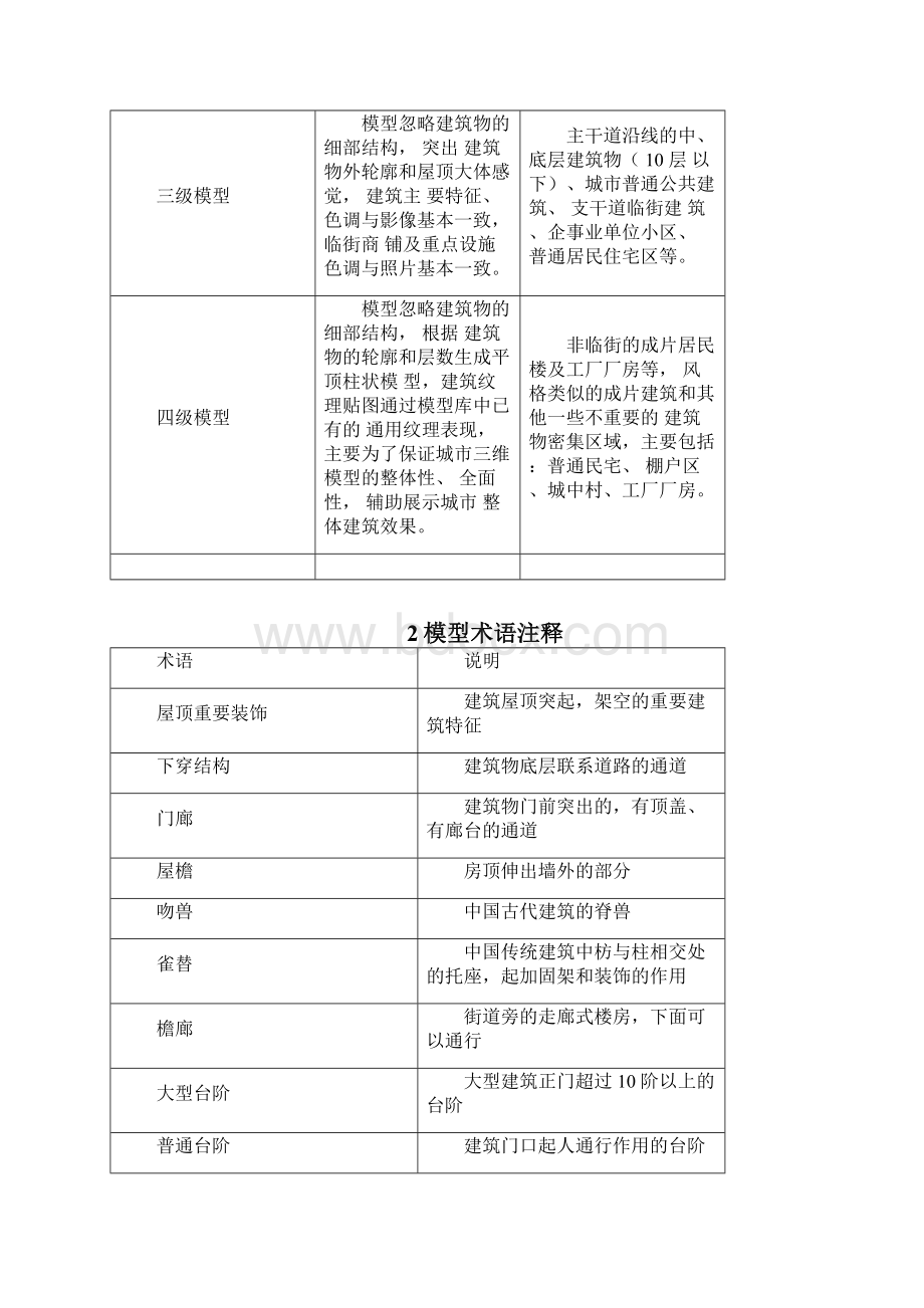 倾斜摄影模型制作规范Word文档格式.docx_第2页