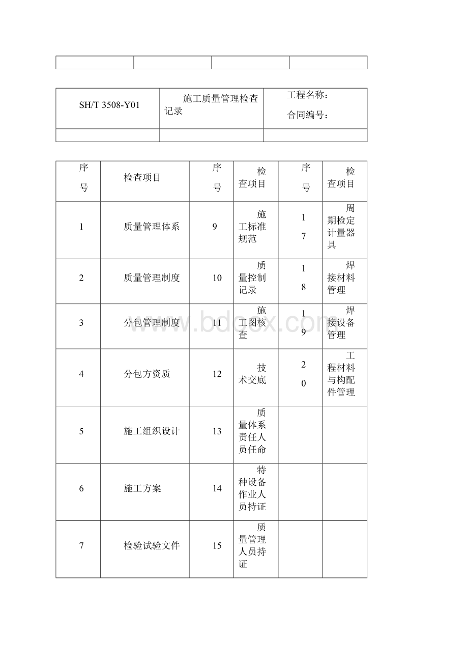 SHT3508石油化工安装工程施工质量验收统一标准表格.docx_第2页