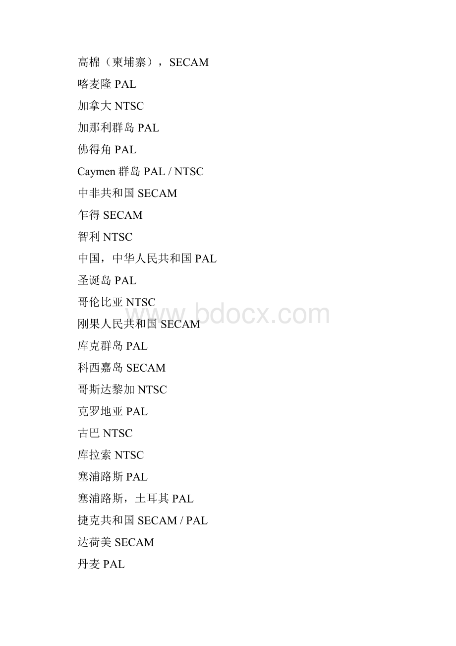 电视制式Word格式.docx_第3页