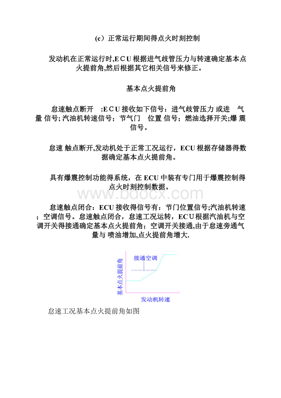 发动机点火系统的控制思路.docx_第3页