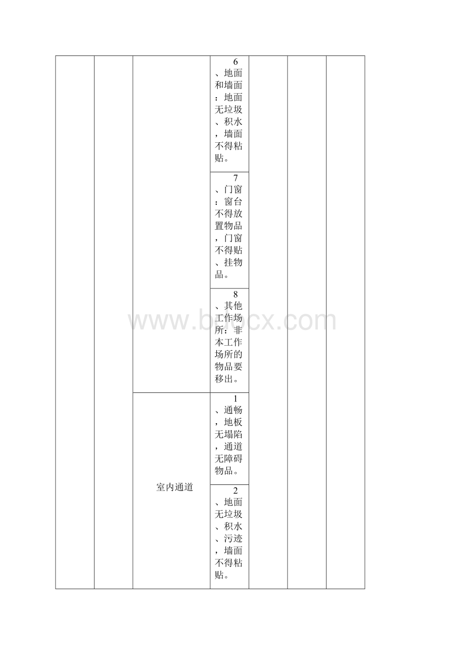 度6S管理组织检查标准规定.docx_第3页