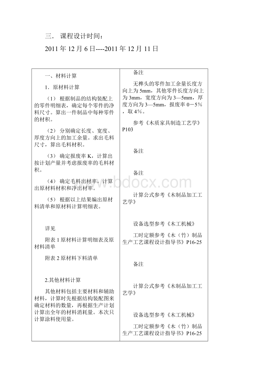 木制品生产工艺学课程设计说明.docx_第3页