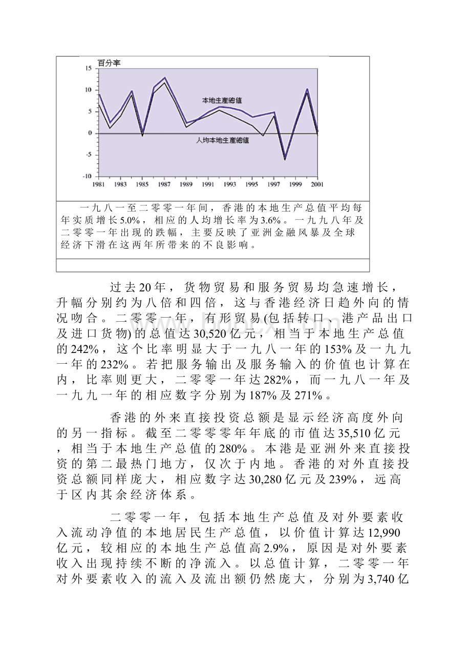 香港经济结构与发展全.docx_第3页