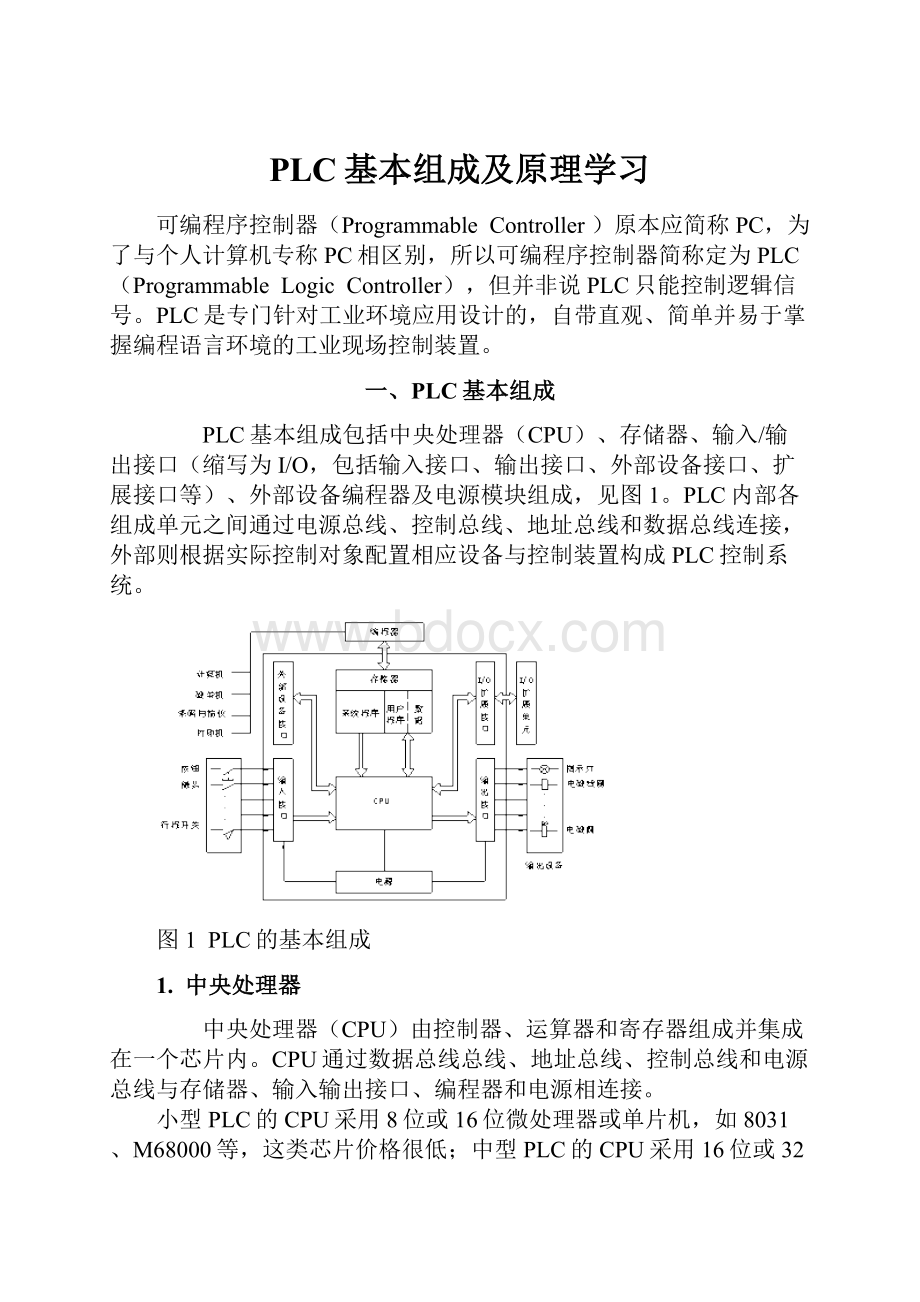 PLC基本组成及原理学习Word格式.docx