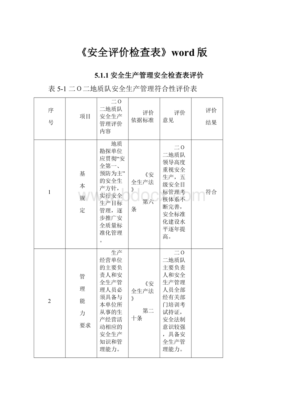 《安全评价检查表》word版.docx_第1页