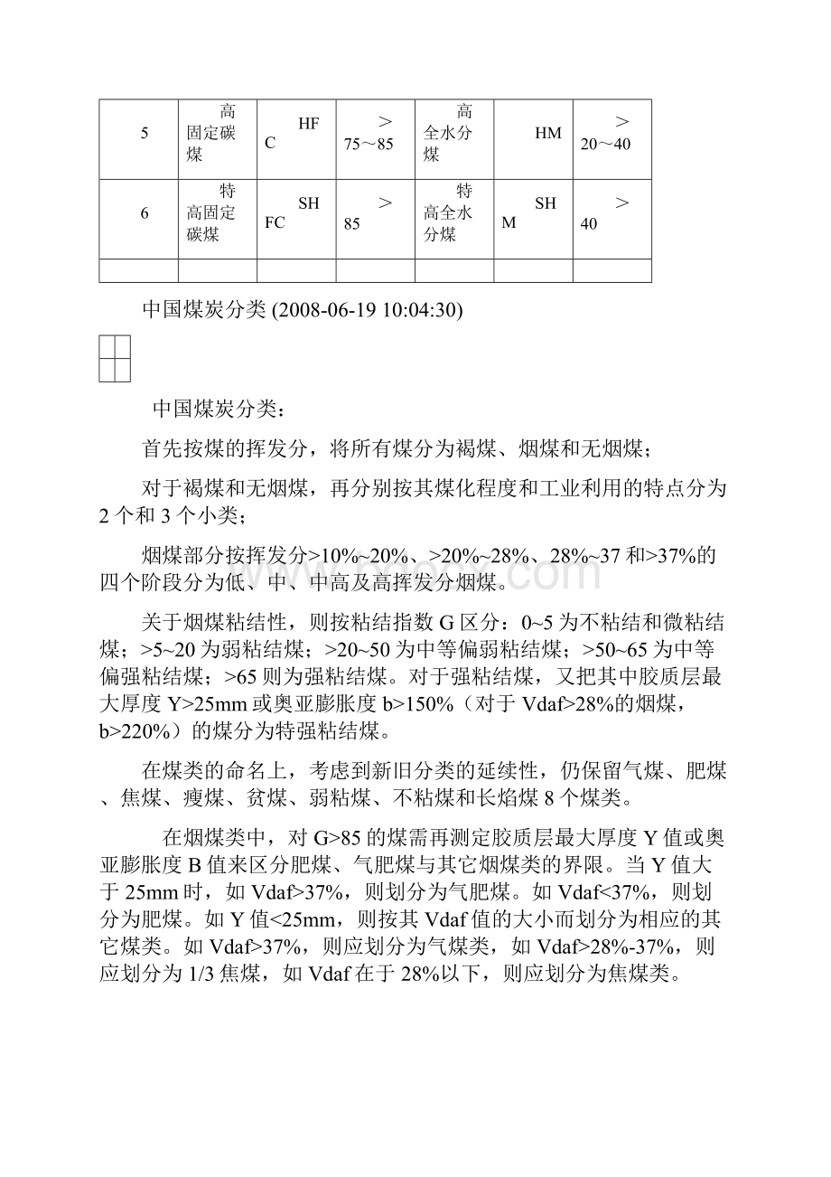 中国煤炭分类分级表Word文档格式.docx_第3页