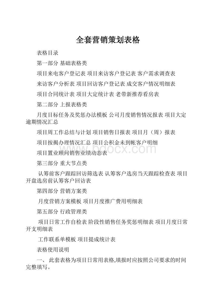 全套营销策划表格Word文档格式.docx