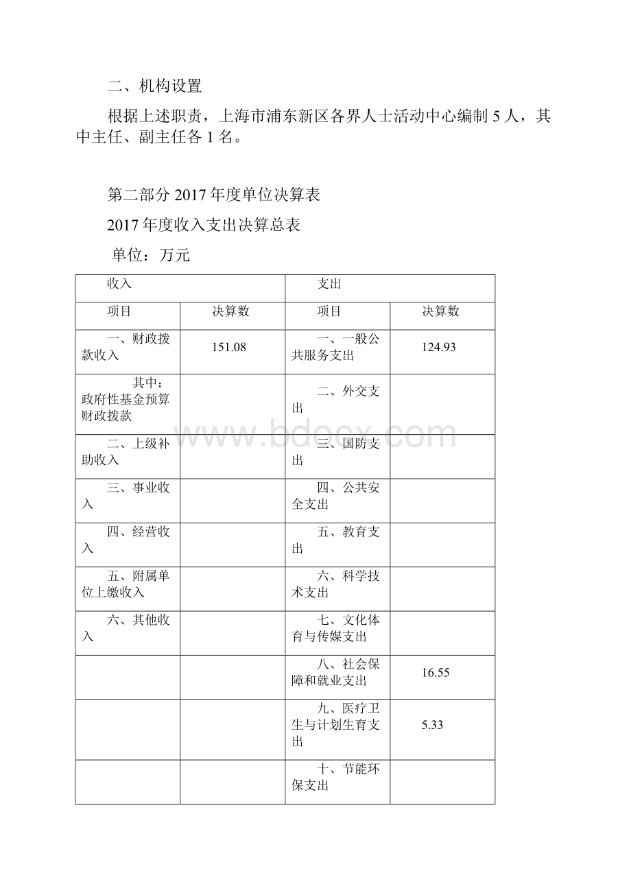 上海市浦东新区Word文件下载.docx_第2页