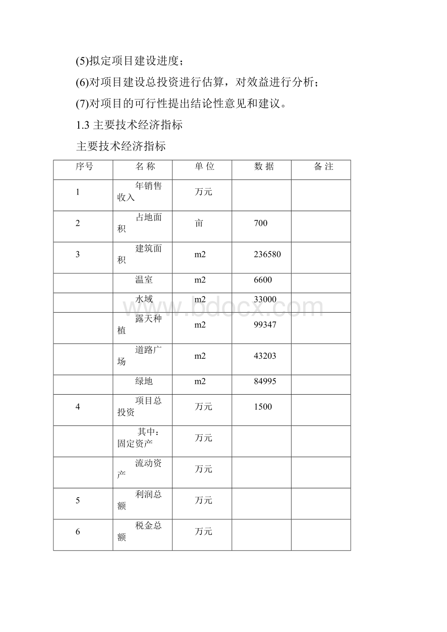 现代农业示范园休闲农业项目工程可行性研究报告.docx_第3页