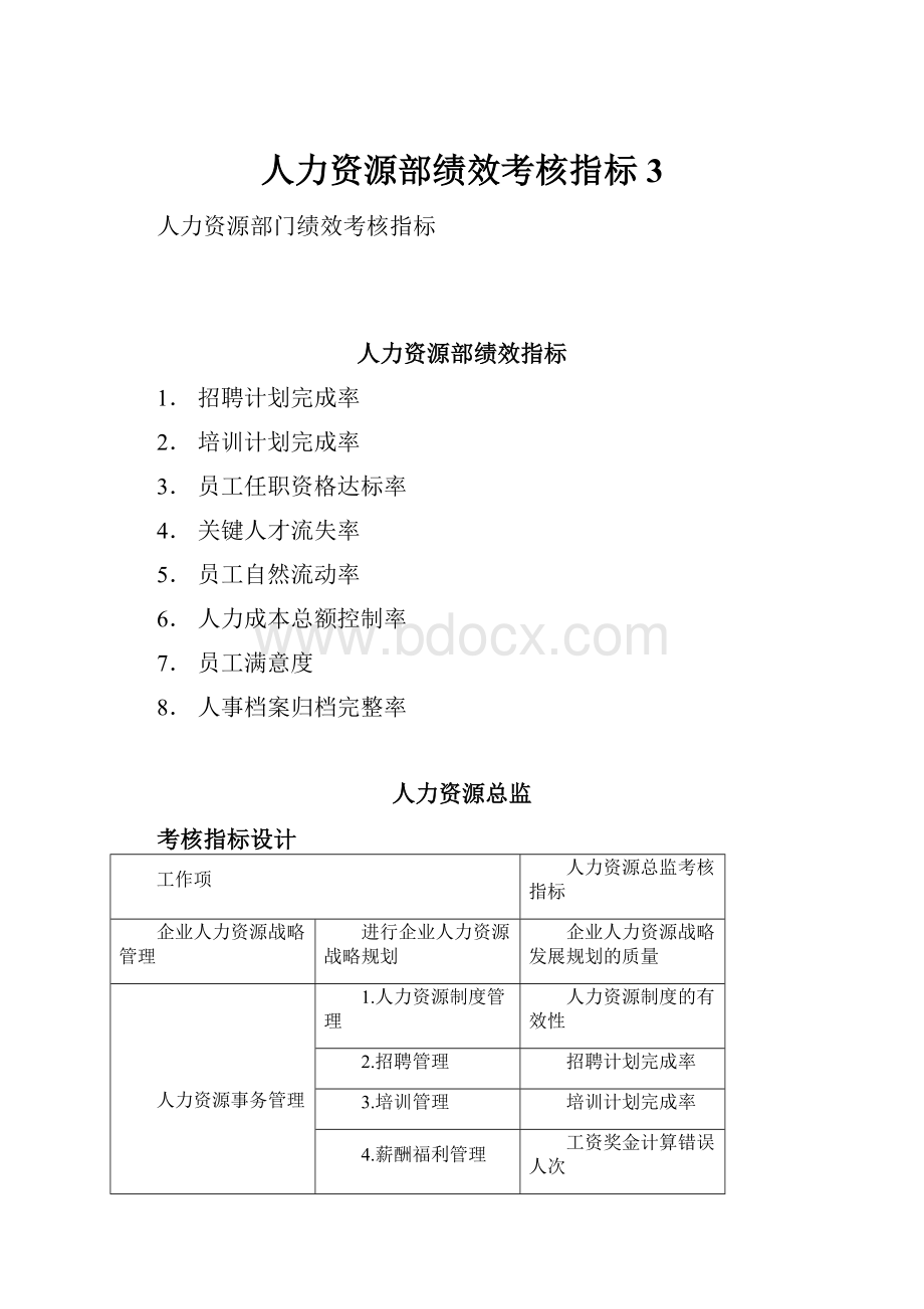 人力资源部绩效考核指标3.docx_第1页