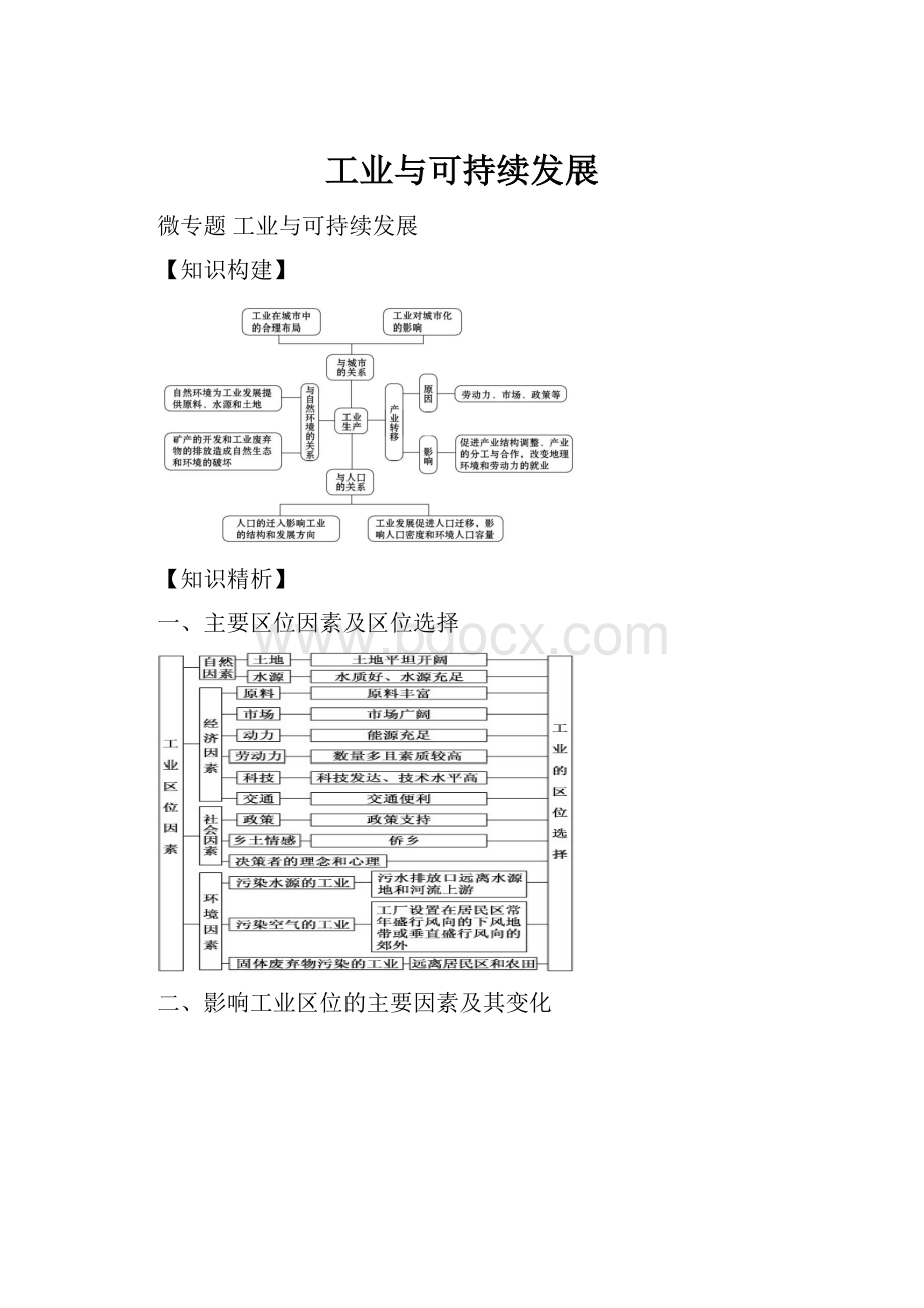 工业与可持续发展.docx