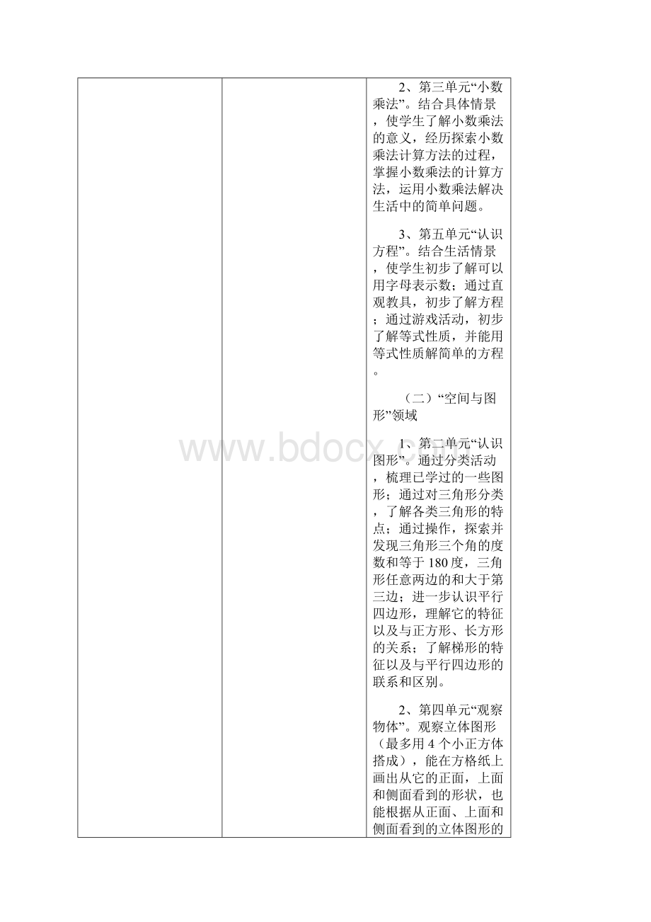 四年级下教学计划.docx_第2页