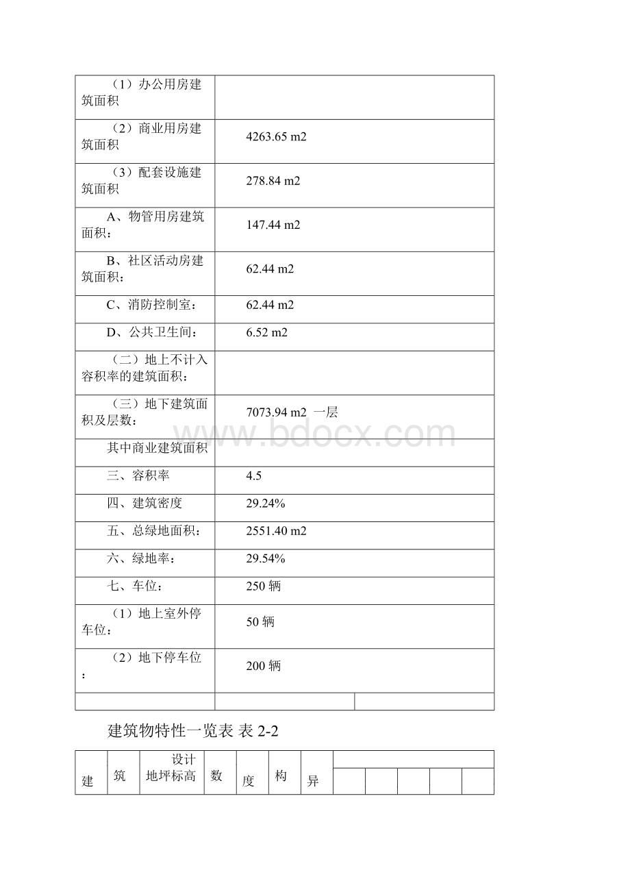 基坑开挖工程施工方案Word下载.docx_第3页