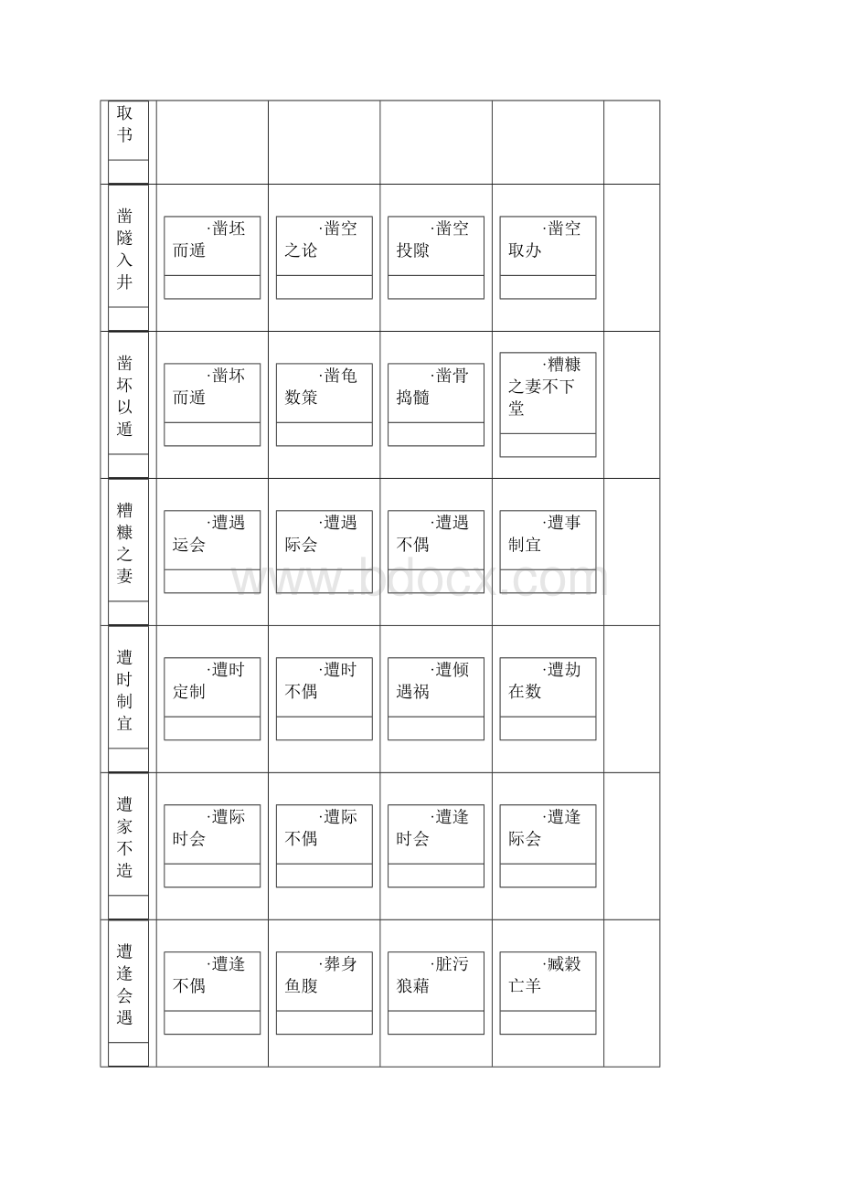 Z开头成语归类.docx_第2页