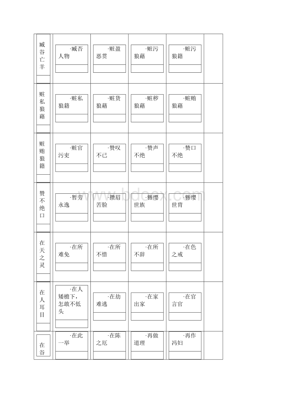 Z开头成语归类.docx_第3页