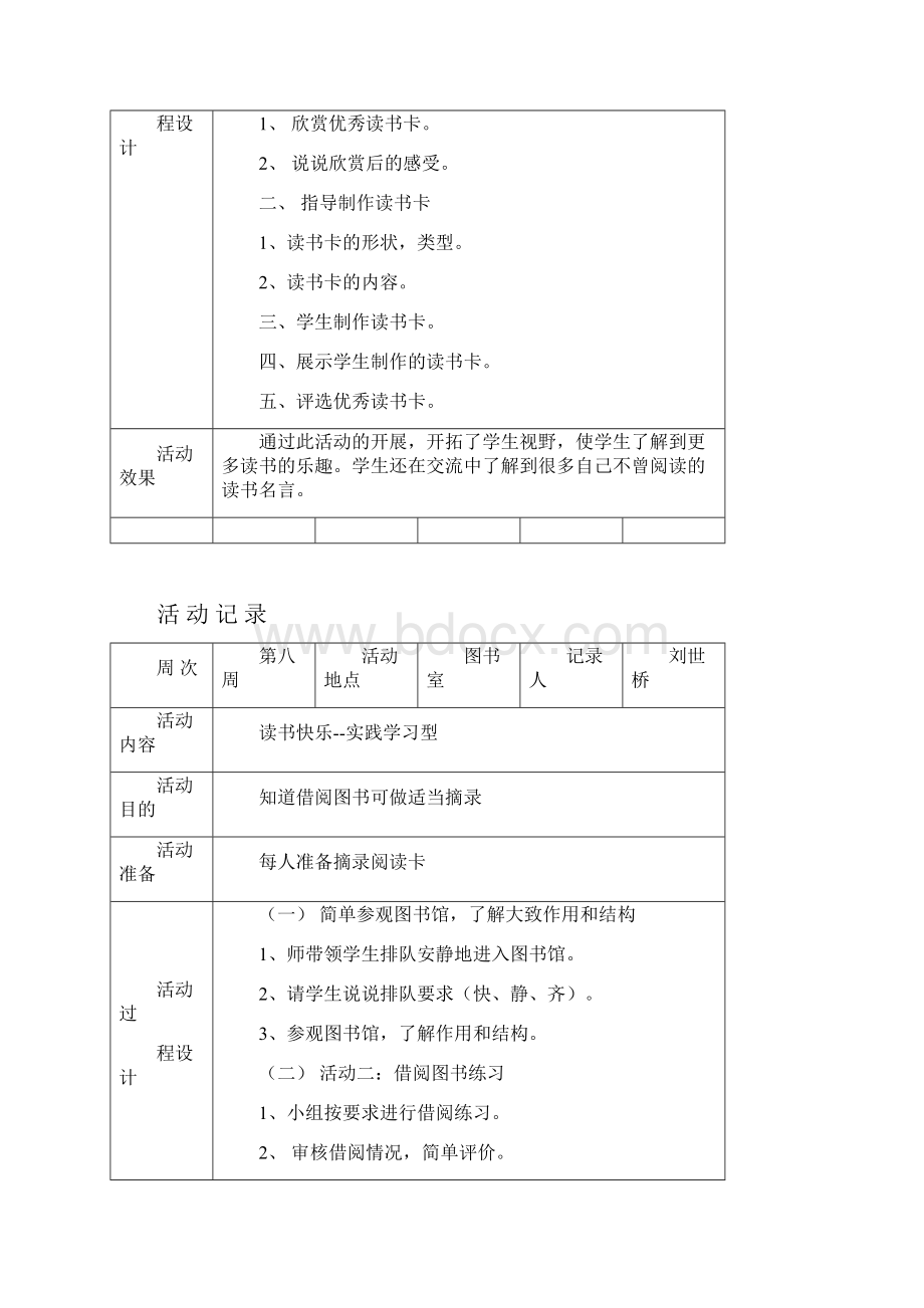 晴川阁小学社团活动记载表Word文档下载推荐.docx_第2页