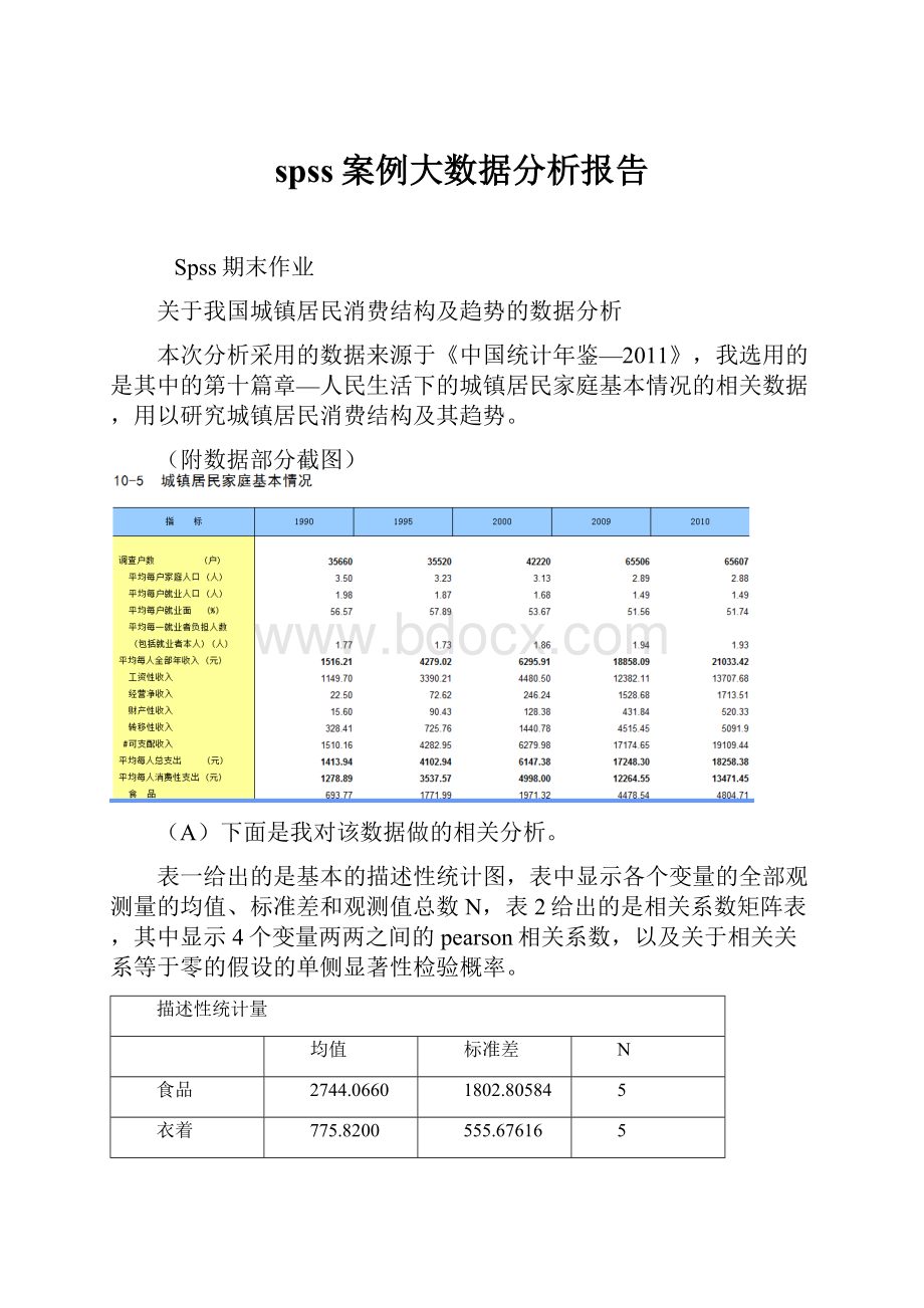 spss案例大数据分析报告.docx