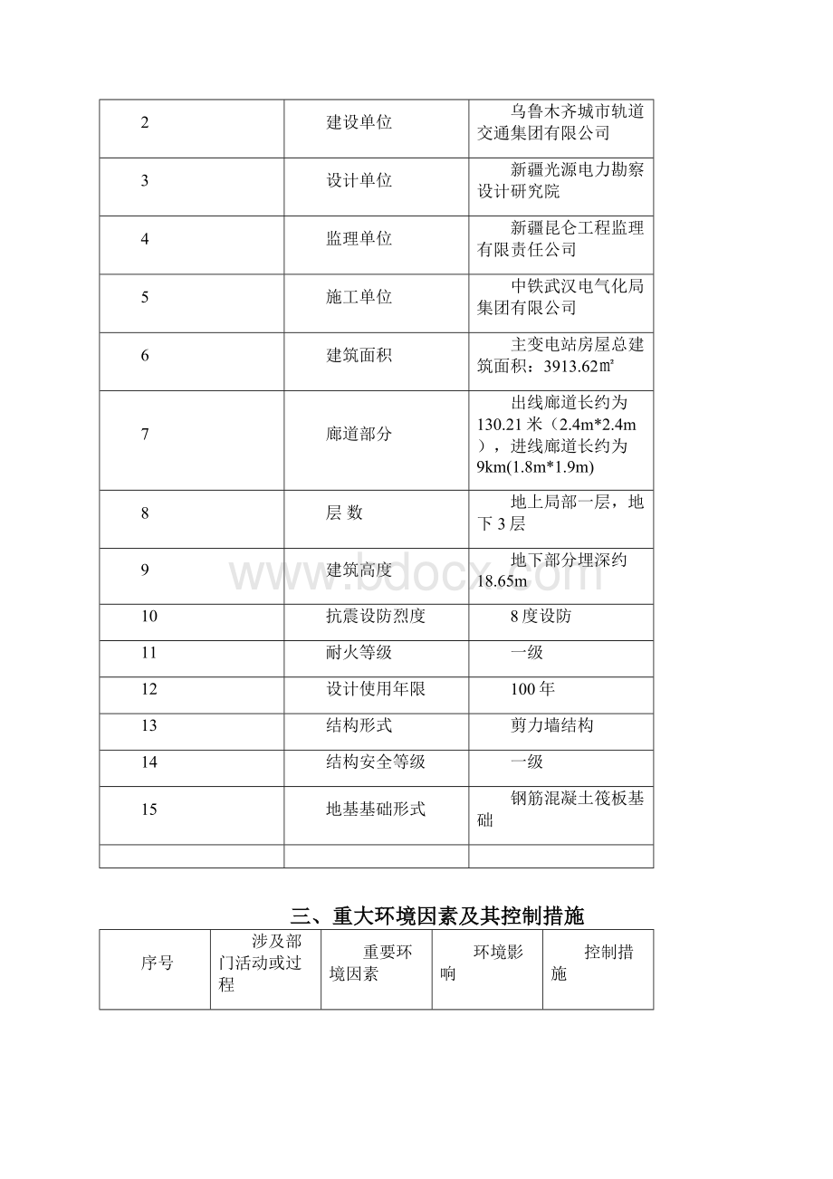 环境保护方案.docx_第3页