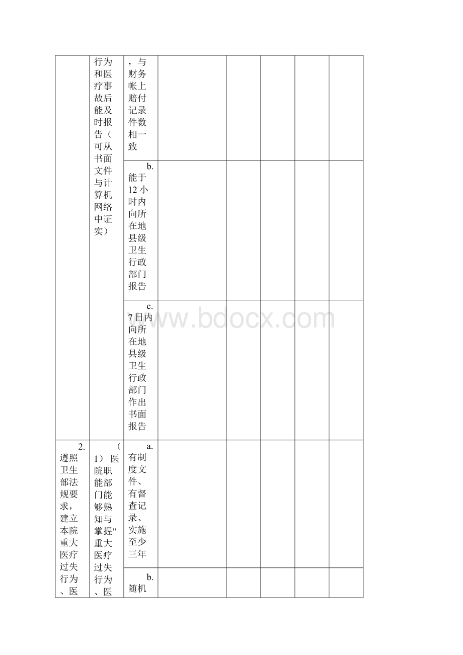 目标一制订重大医疗过失行为医疗事故防范预案和处理程序及.docx_第2页