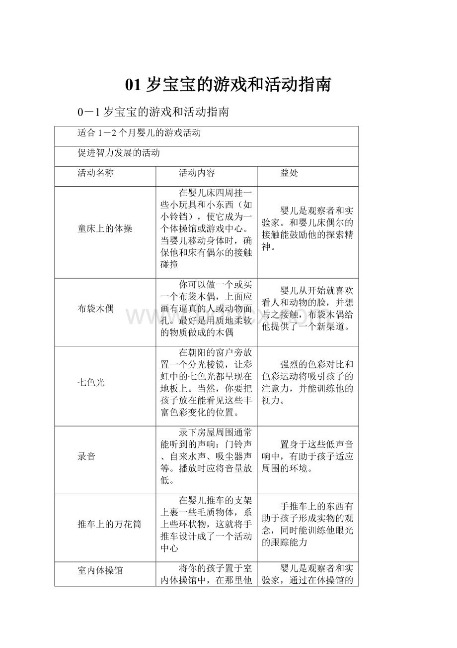 01岁宝宝的游戏和活动指南.docx