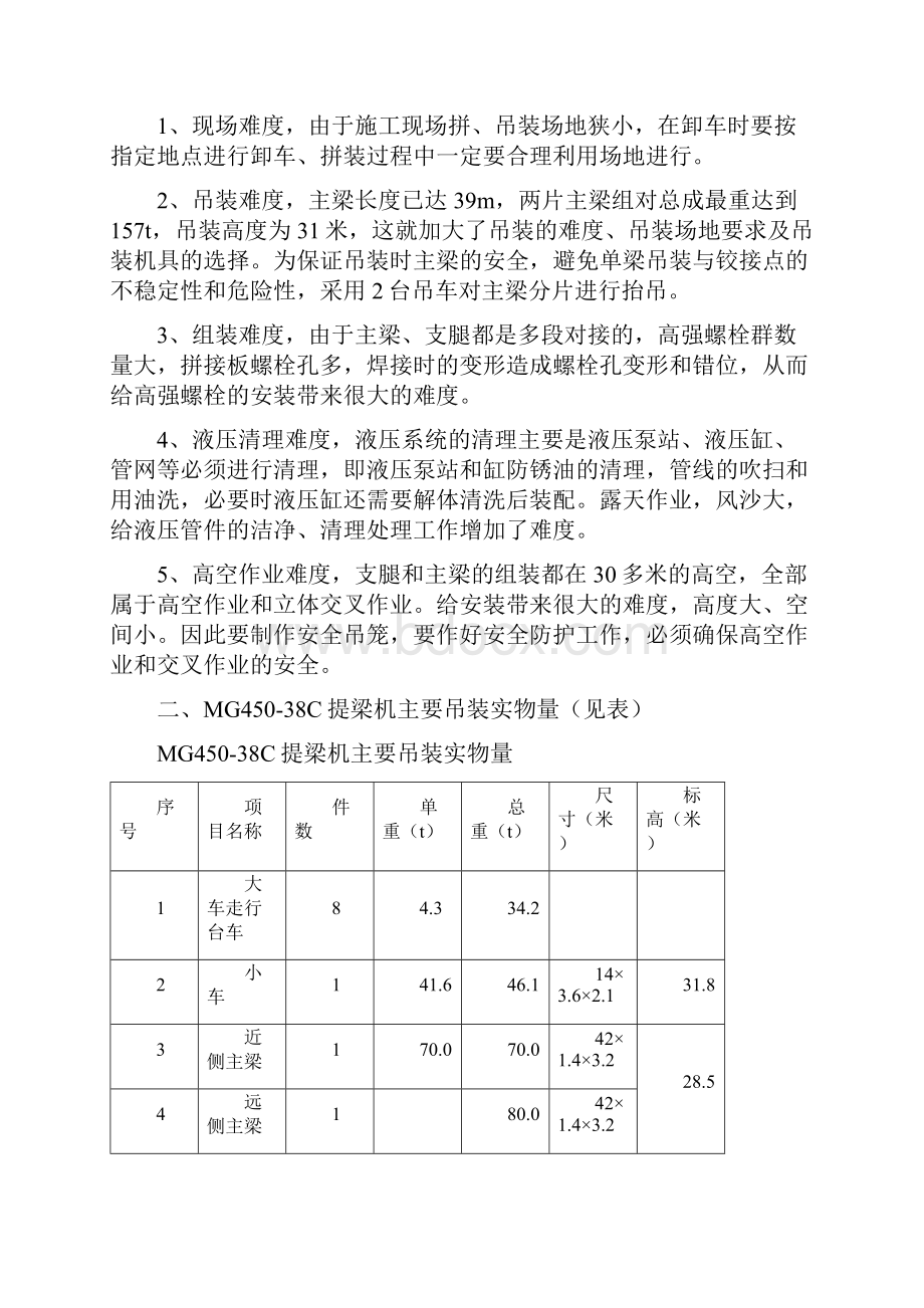 450吨提梁机机安装方案.docx_第2页