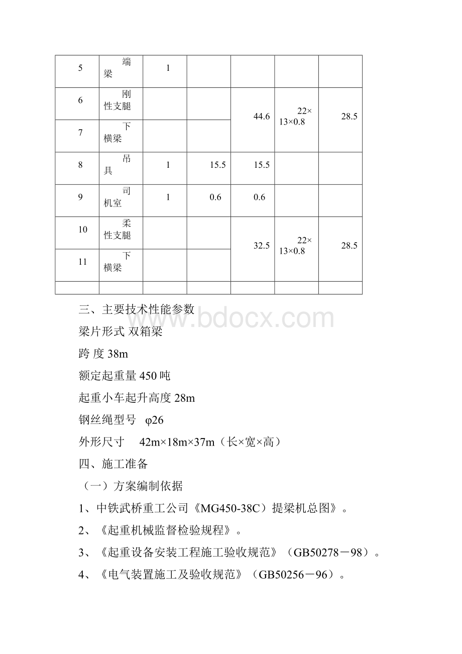 450吨提梁机机安装方案.docx_第3页