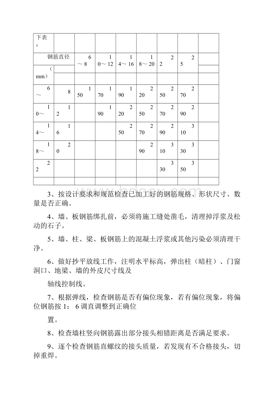 人防地下室钢筋工程技术交底.docx_第2页