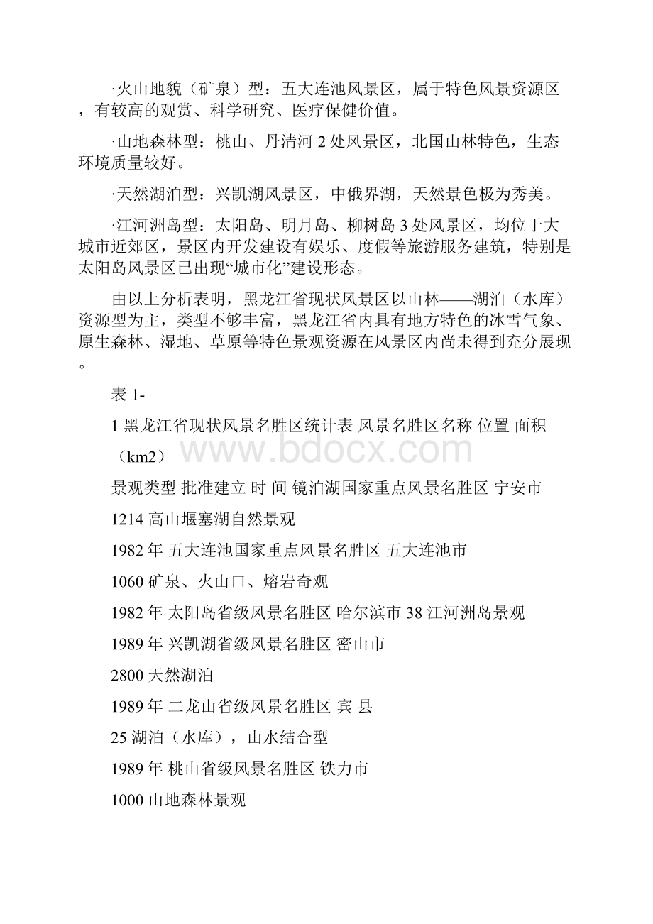 黑龙江省风景名胜区建设发展概况与分析国家级风景名胜区logo.docx_第2页