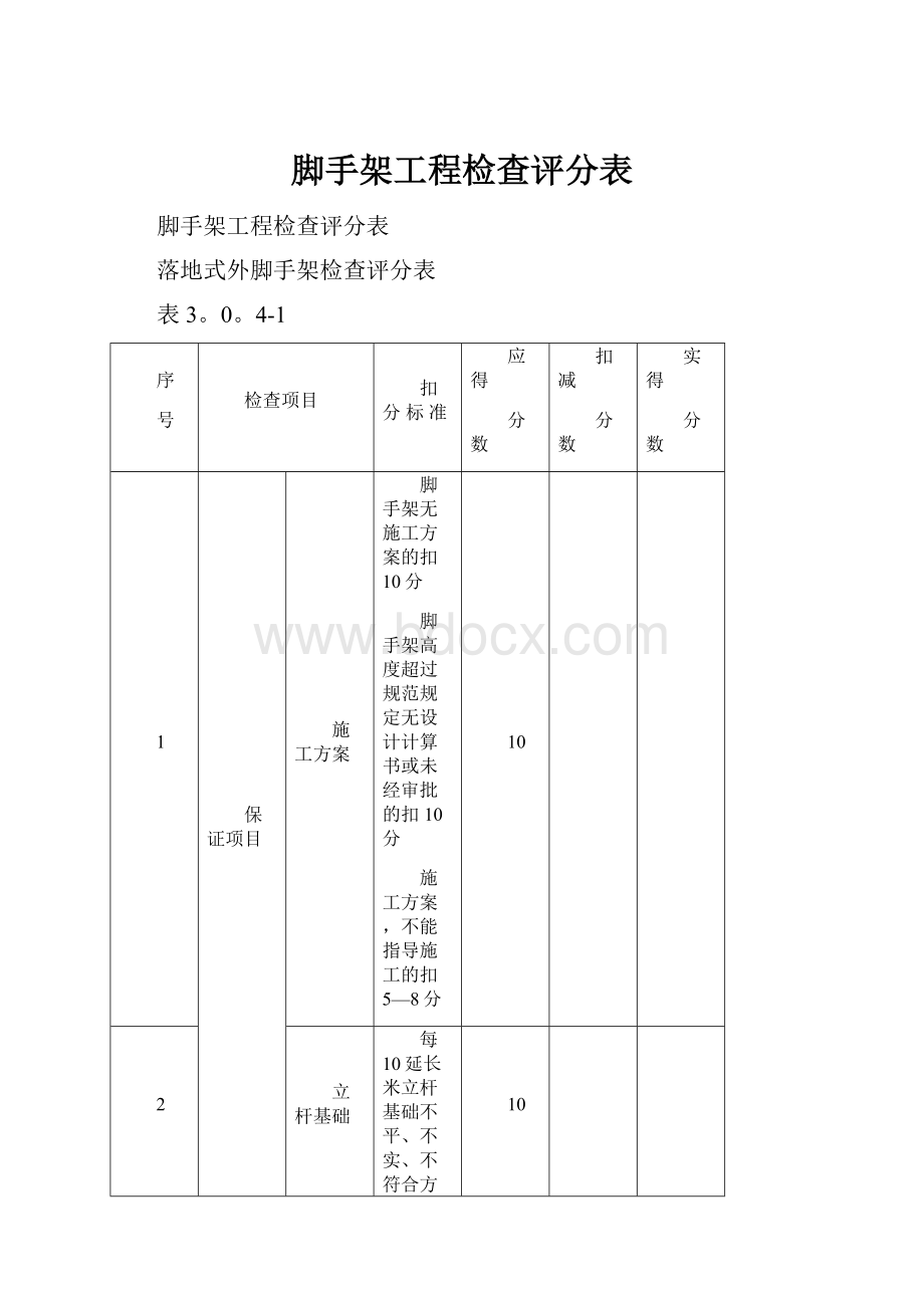 脚手架工程检查评分表Word格式.docx