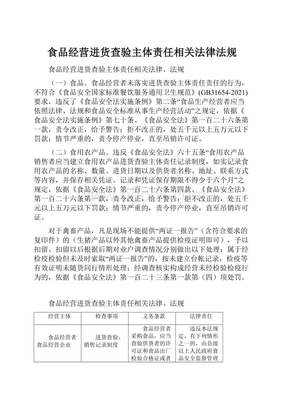 食品经营进货查验主体责任相关法律法规.docx_第1页