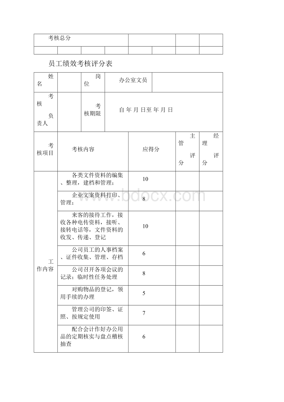 员工绩效考核评分表.docx_第3页