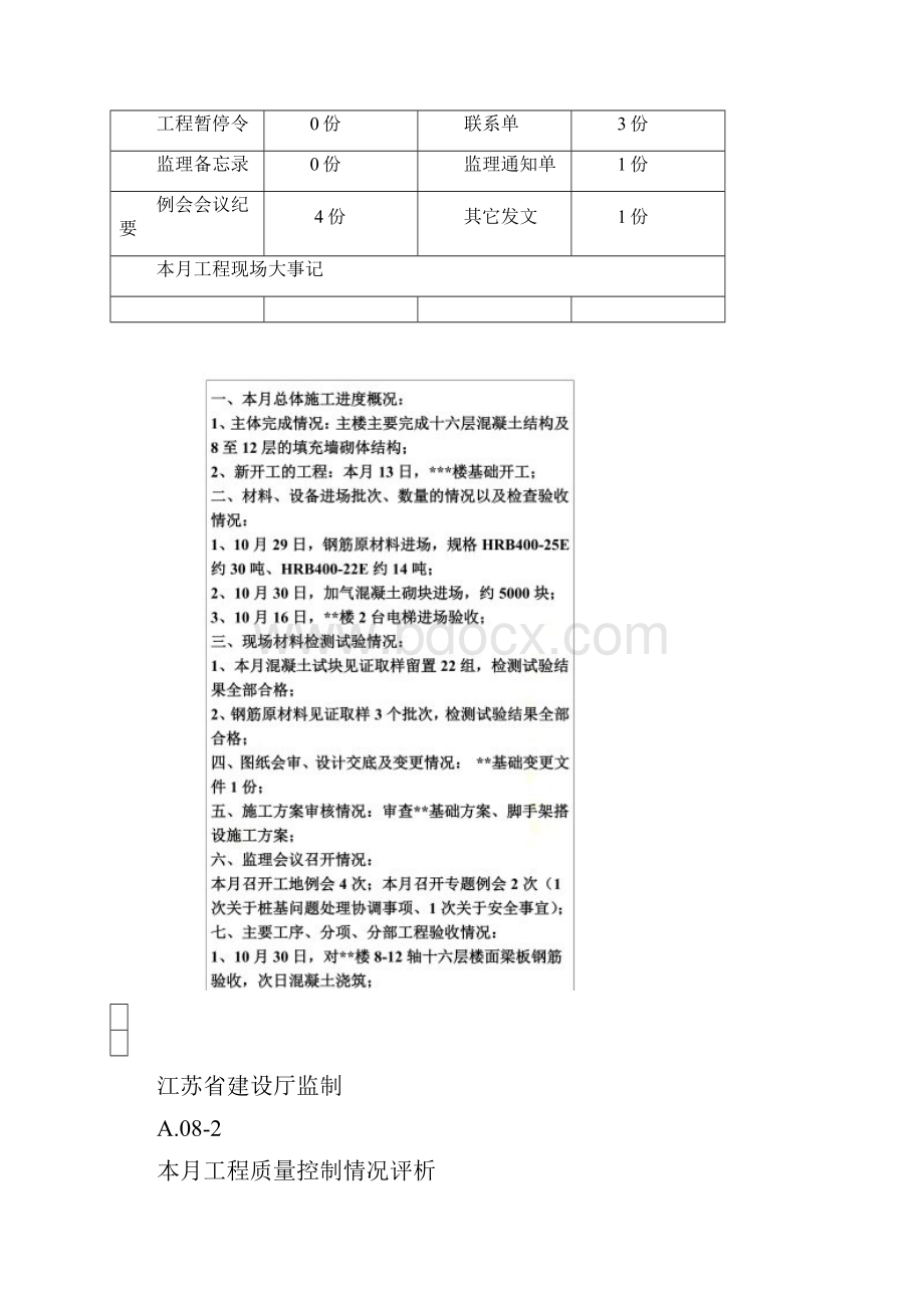 江苏省监理月报范本.docx_第2页