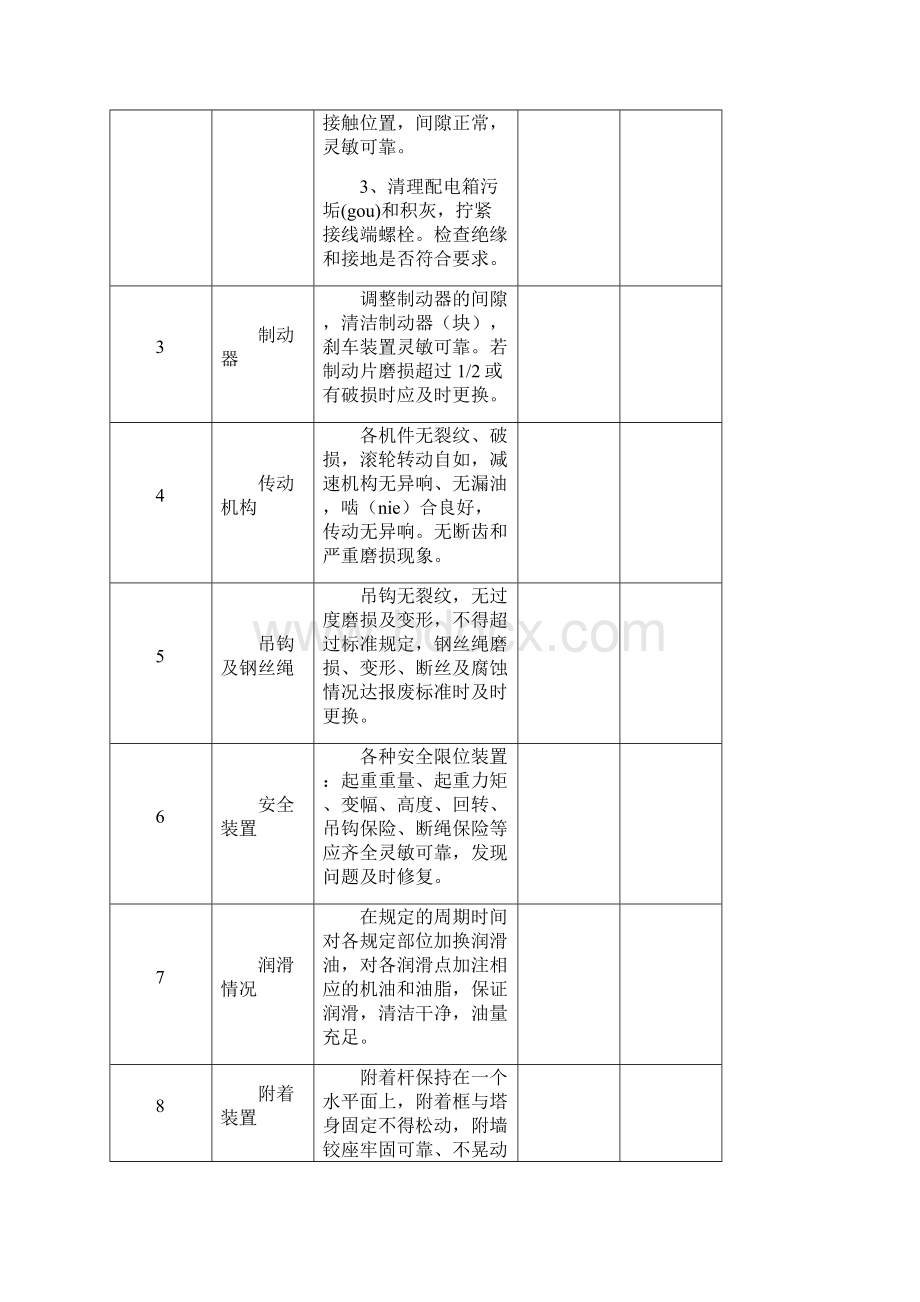 工程机械设备维护保养记录文稿表.docx_第2页