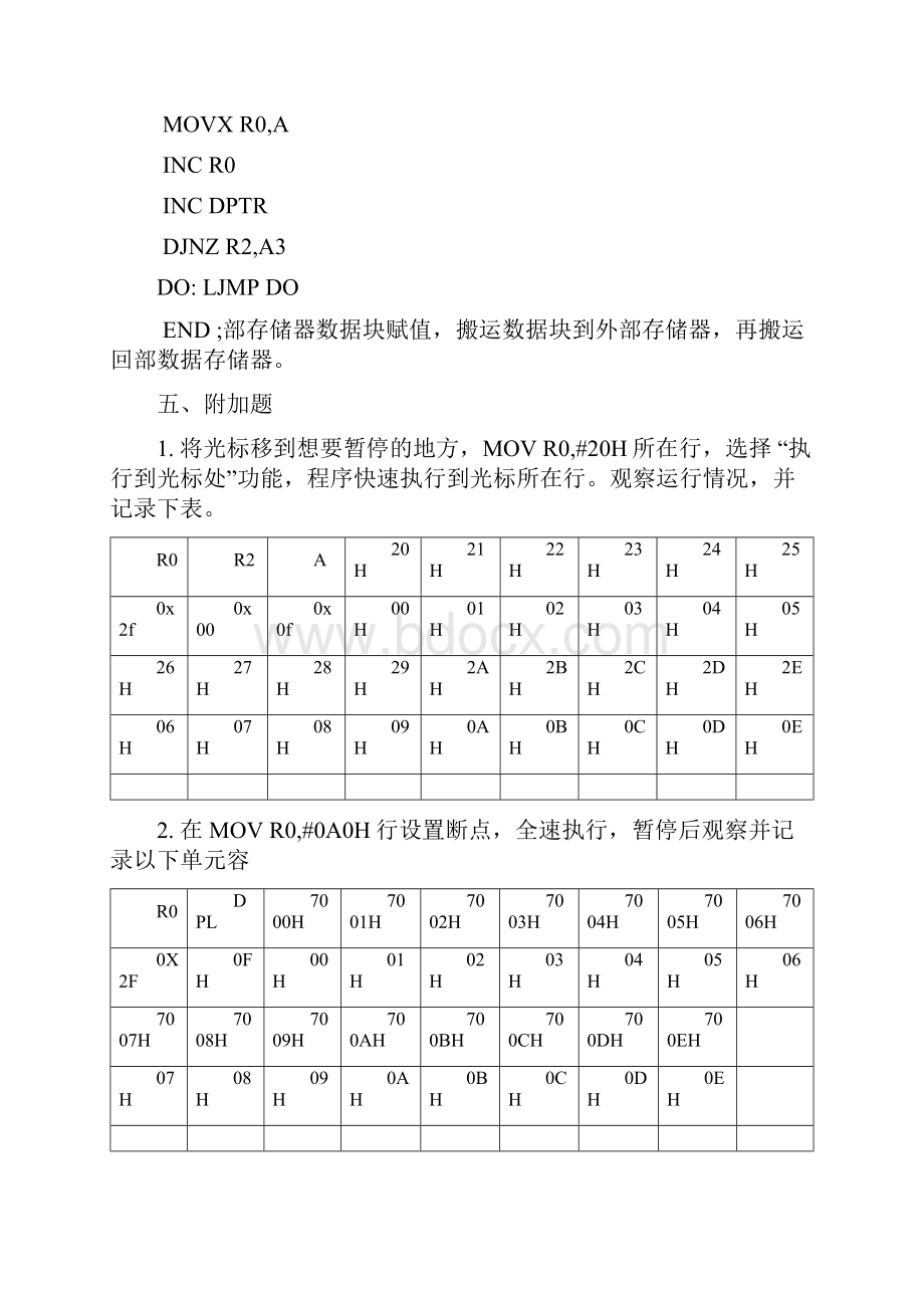 微机原理与应用实验报告文档格式.docx_第3页