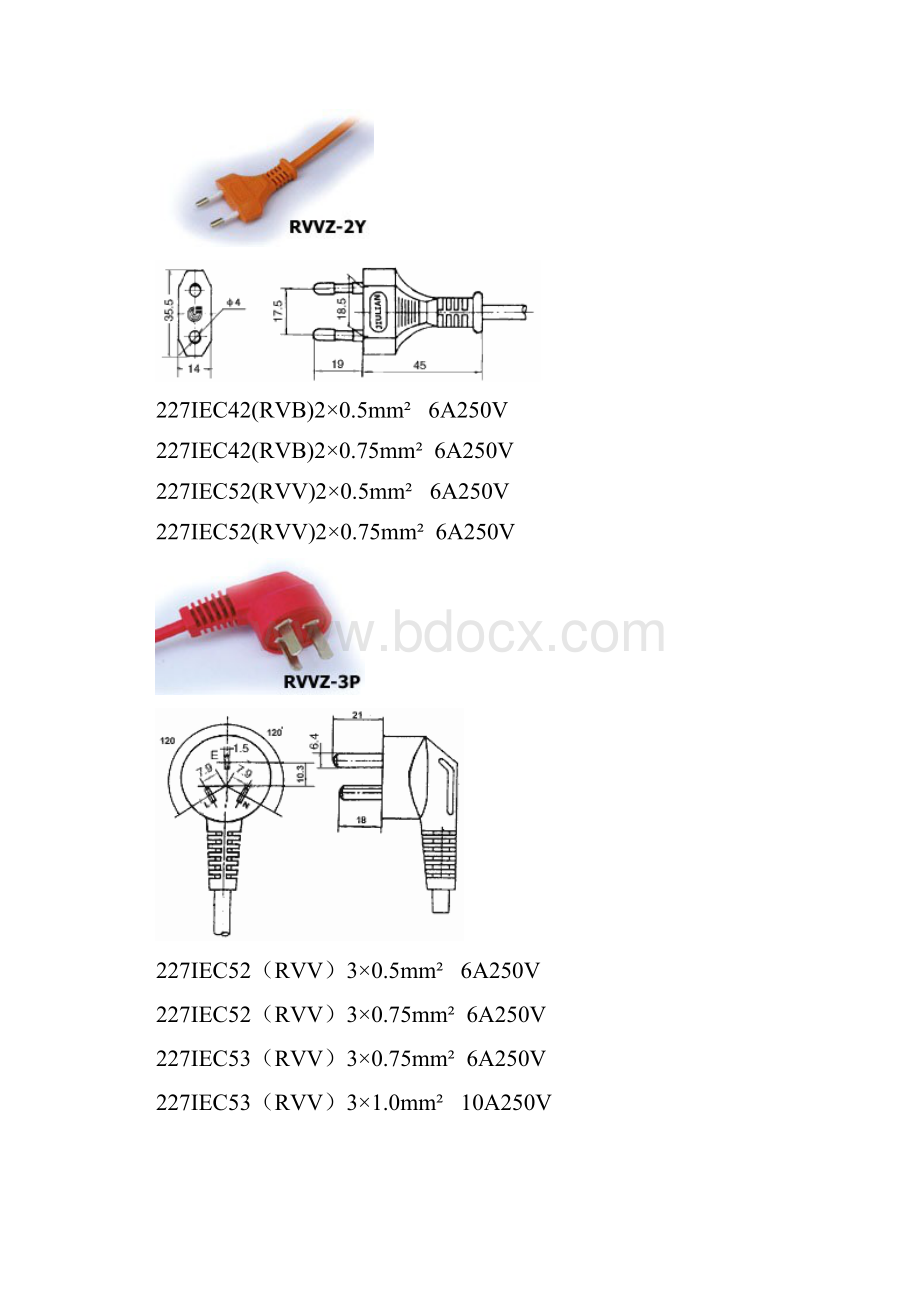 世界各国插头插座型式尺寸.docx_第2页