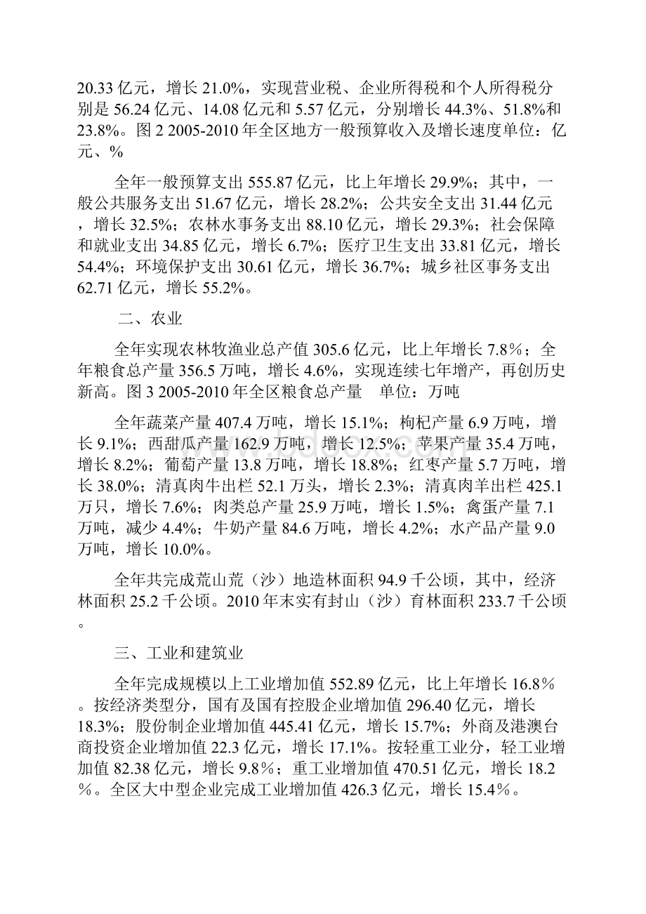 宁夏回族自治区国民经济和社会发展统计公报.docx_第2页