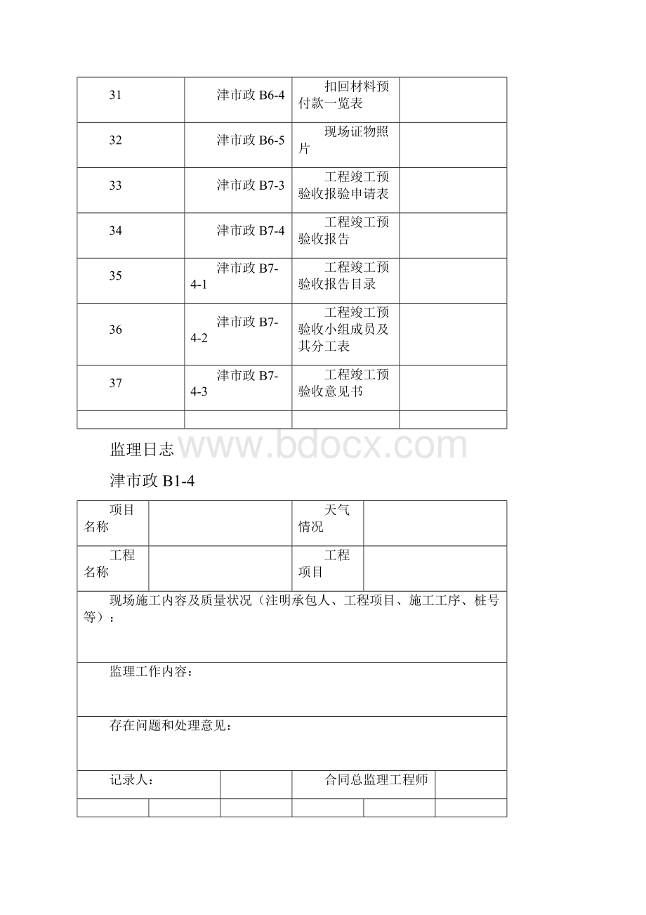 天津市政工程监理表格Word格式.docx_第3页