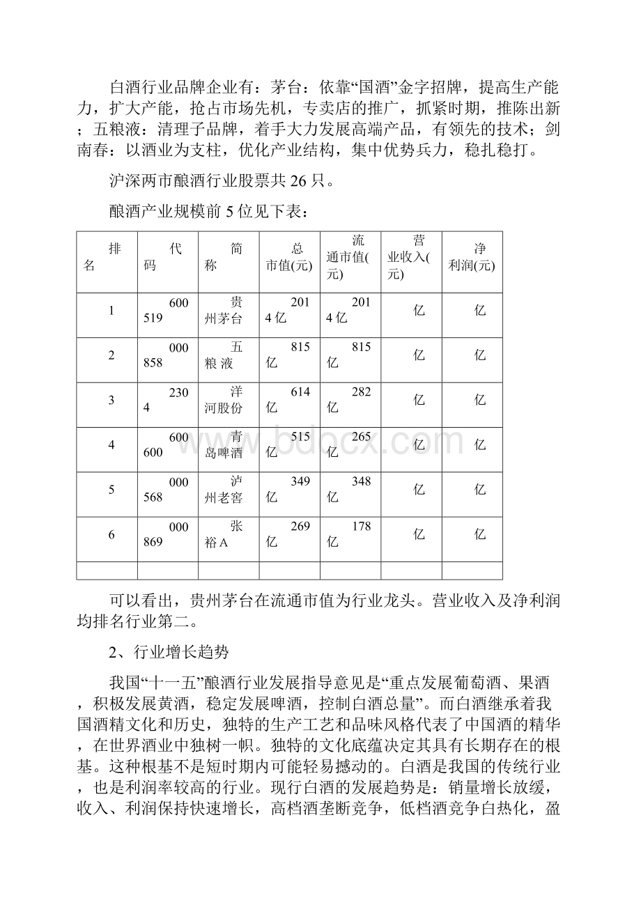 贵州茅台股票投资分析报告Word格式文档下载.docx_第3页