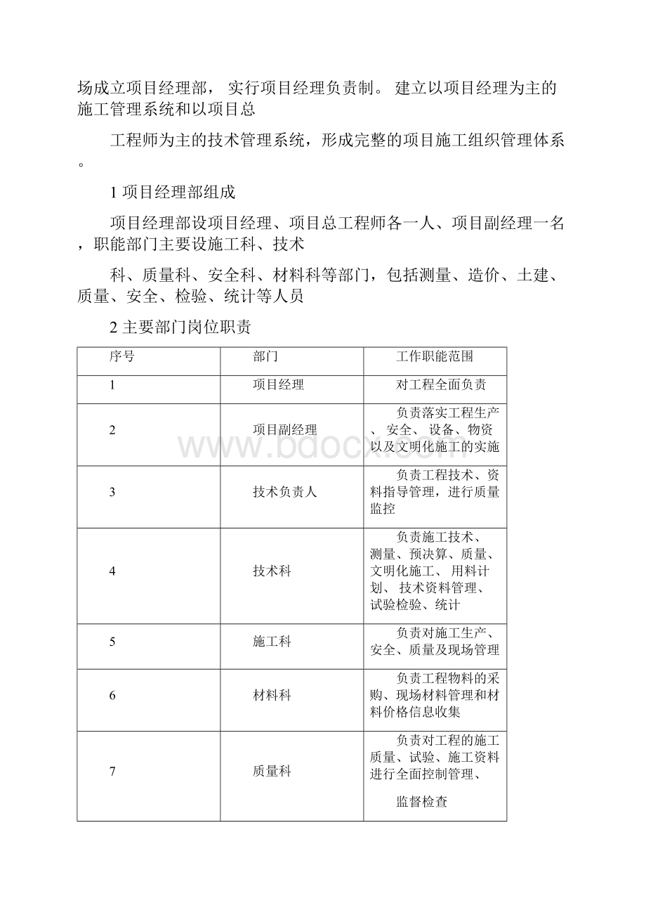 干熄焦施工方案.docx_第3页