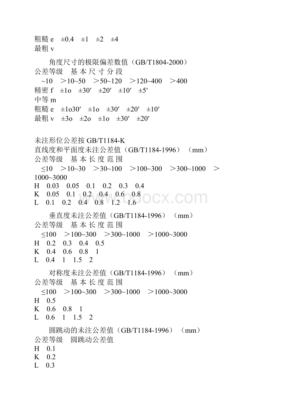 未注公差等级和实用标准公差表.docx_第3页