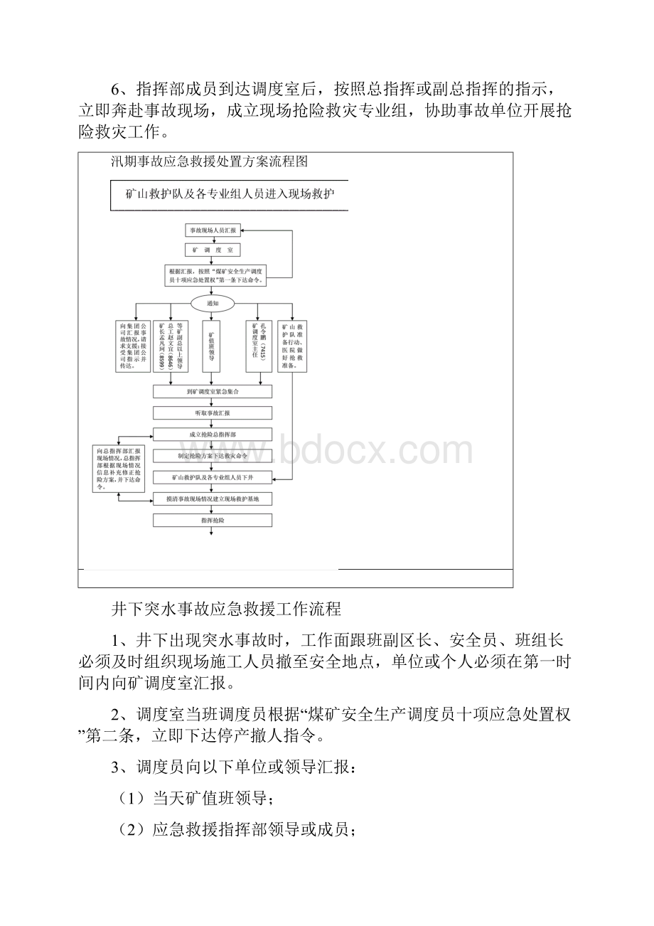 唐阳煤矿调度员应急工作流程.docx_第2页