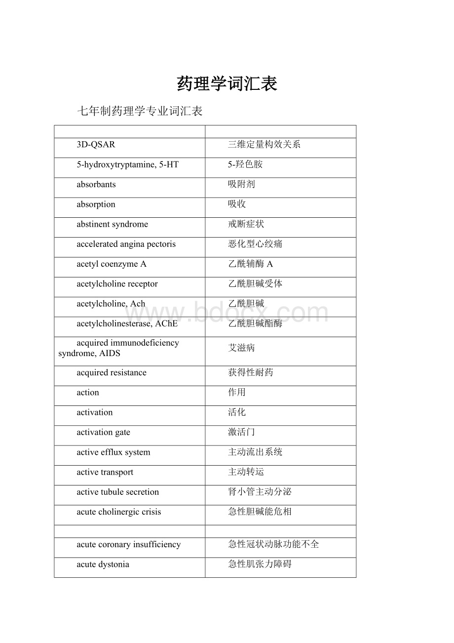 药理学词汇表Word格式.docx_第1页