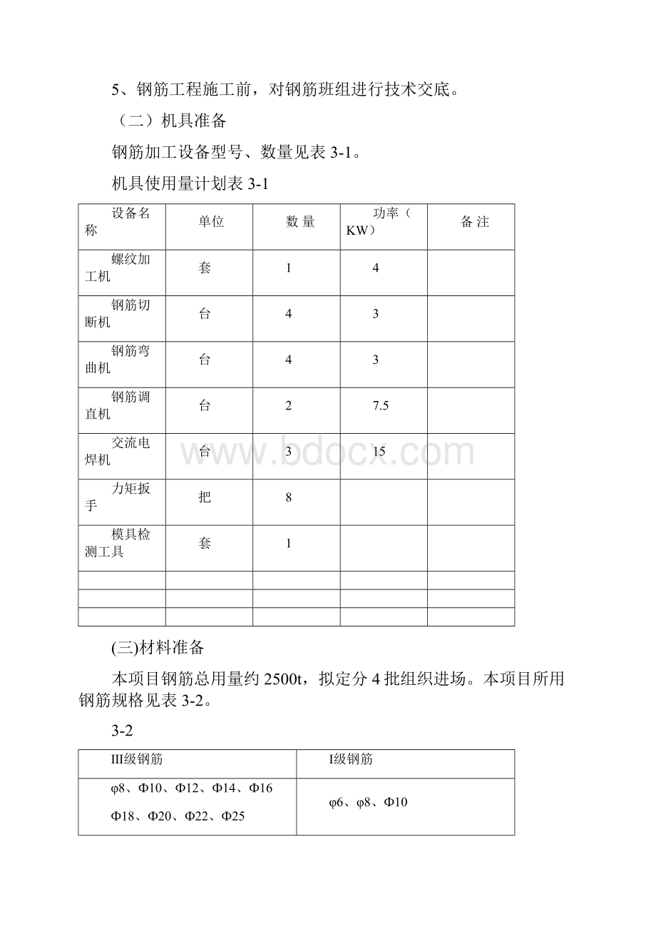 高层剪力墙钢筋工程专项施工方案.docx_第3页