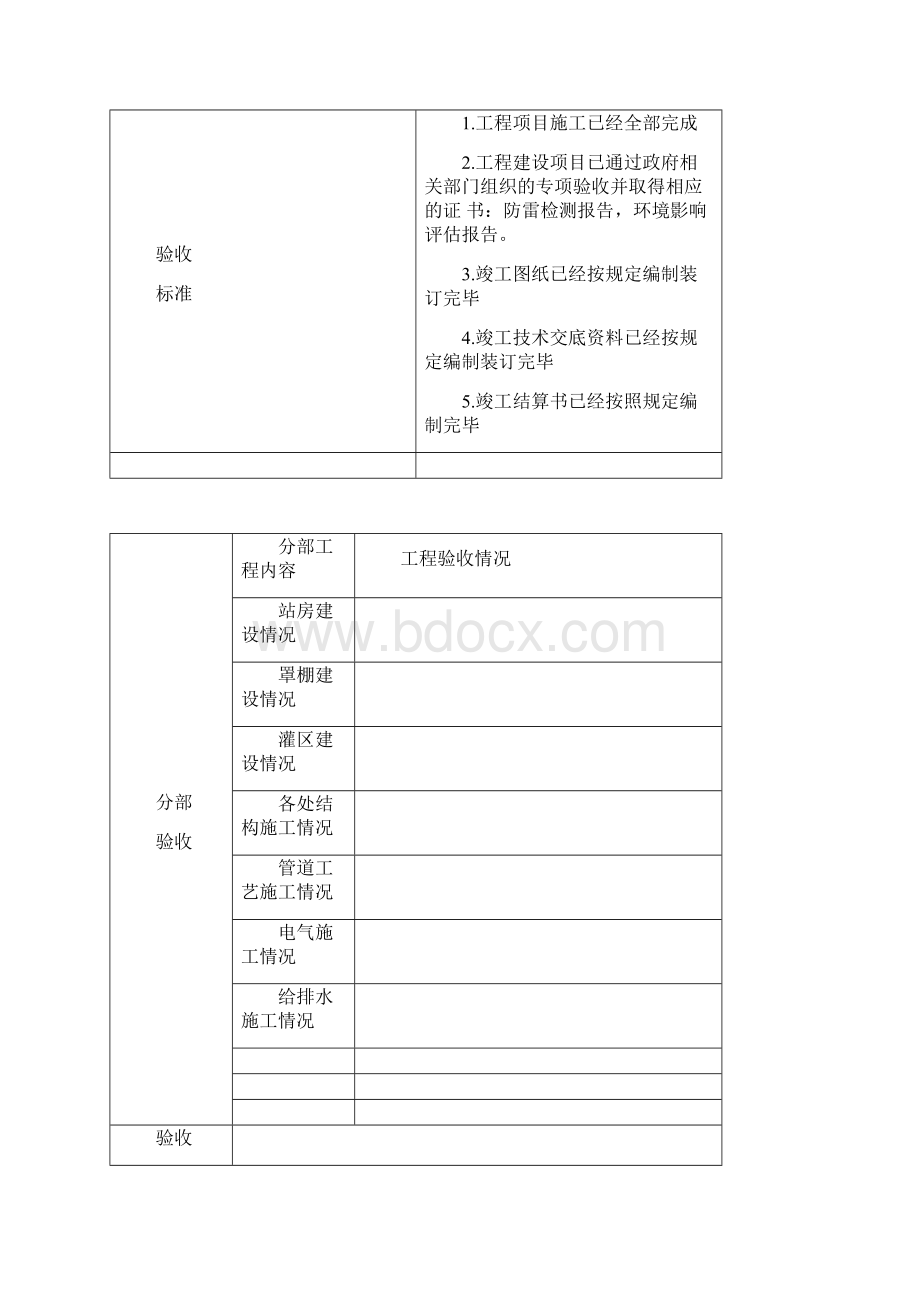 福鼎点头加油站建设工程竣工验收报告第二版.docx_第2页