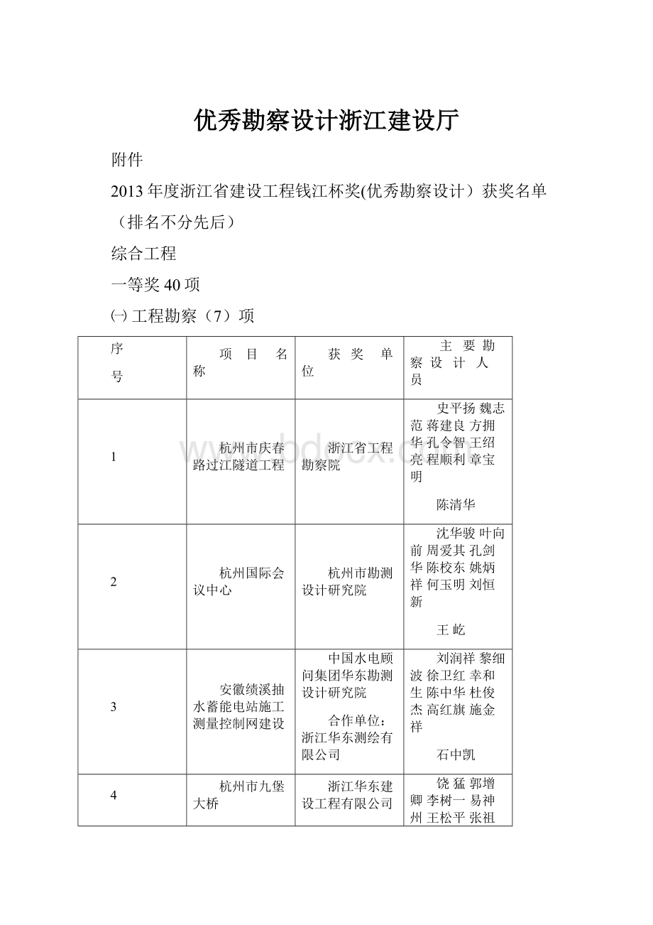 优秀勘察设计浙江建设厅文档格式.docx