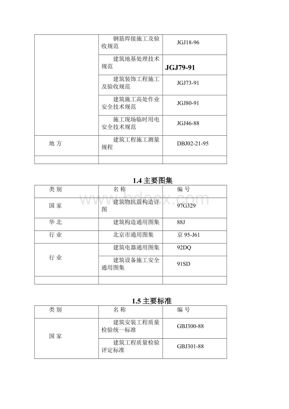 朝通家园投标施组Word文件下载.docx_第2页