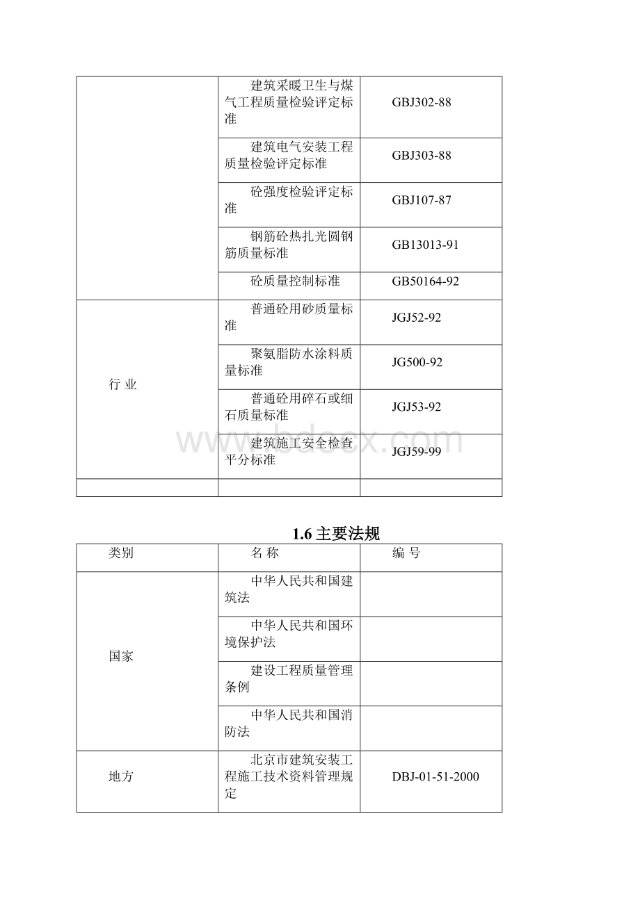 朝通家园投标施组Word文件下载.docx_第3页