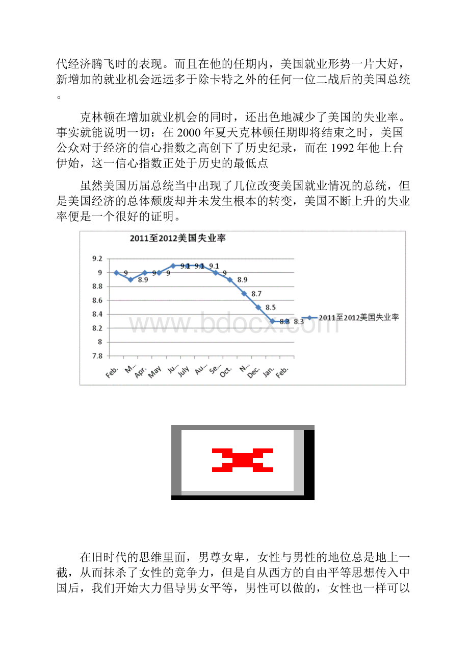 美国历年失业率.docx_第3页