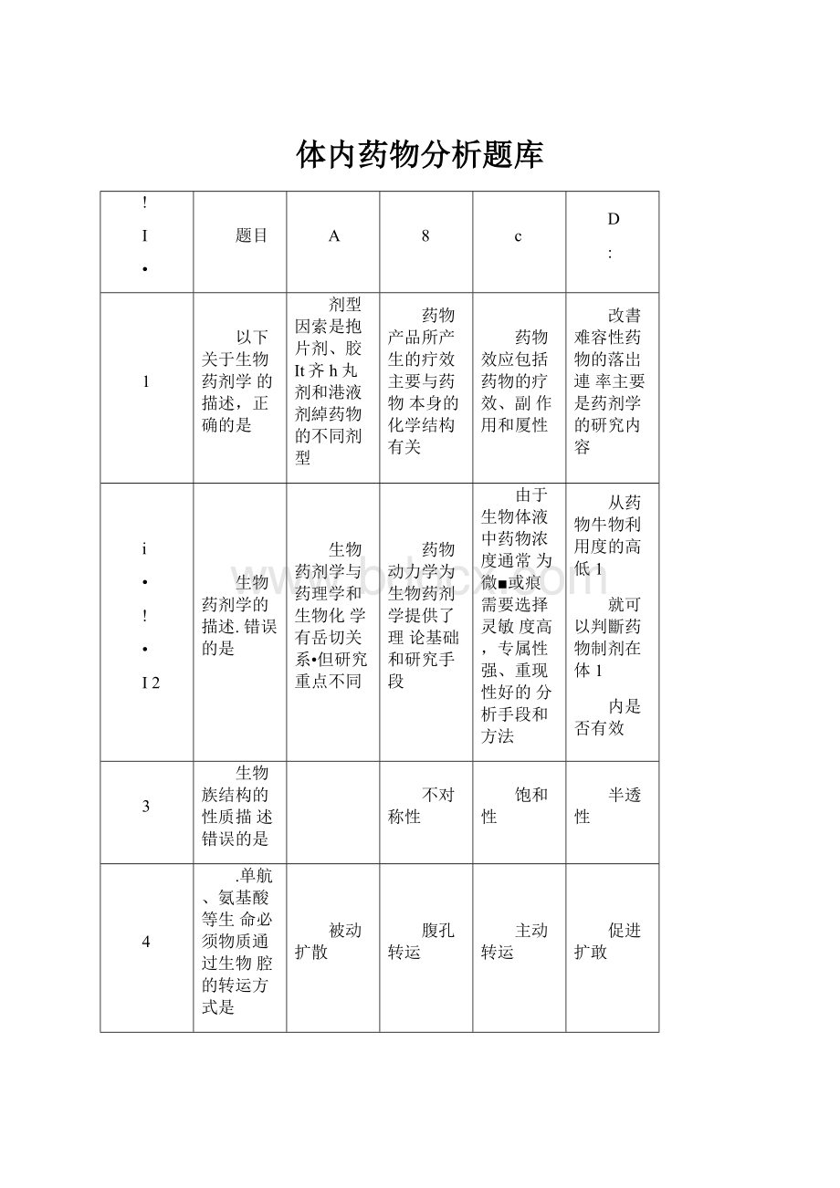 体内药物分析题库.docx_第1页