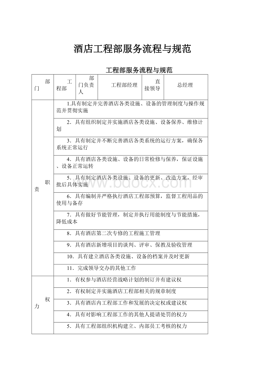 酒店工程部服务流程与规范.docx_第1页